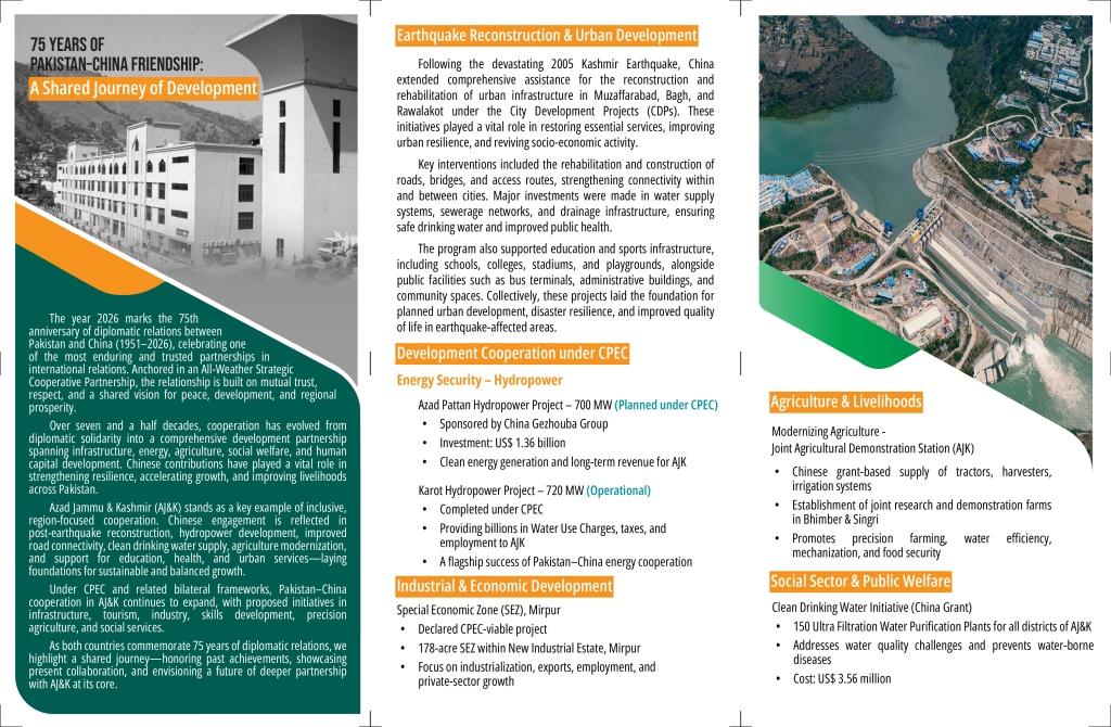 Diplomatic Relations between Pakistan and China (1951-2026)
