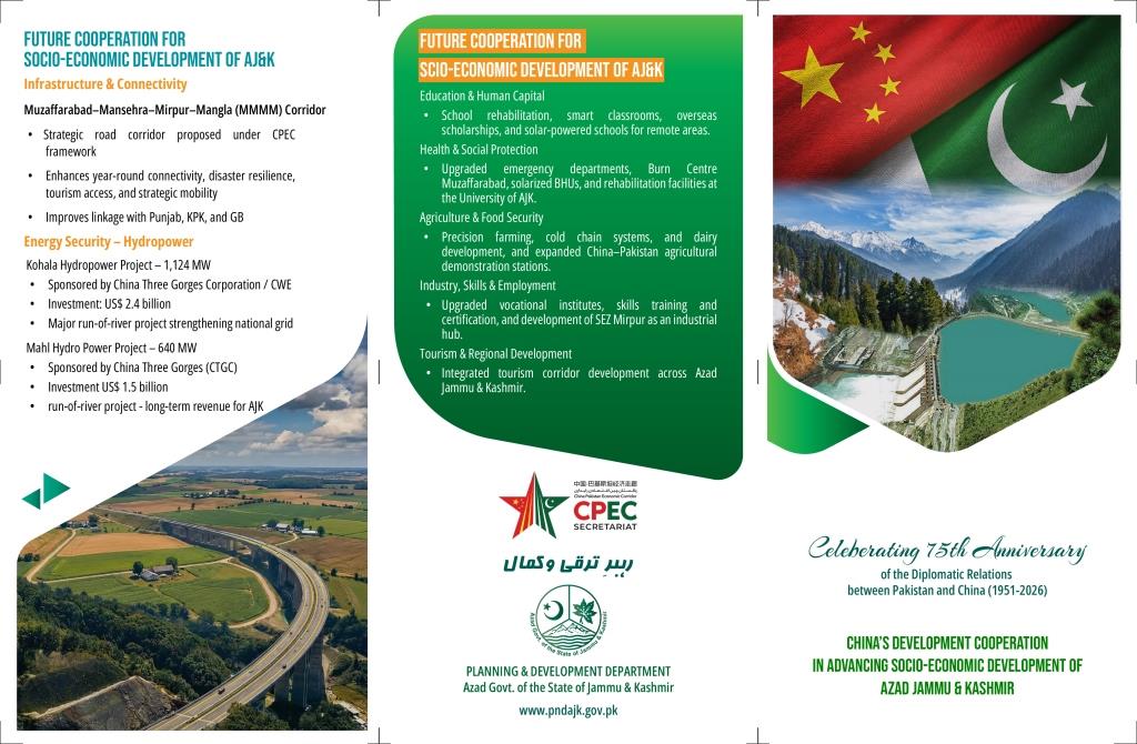 Diplomatic Relations between Pakistan and China (1951-2026)